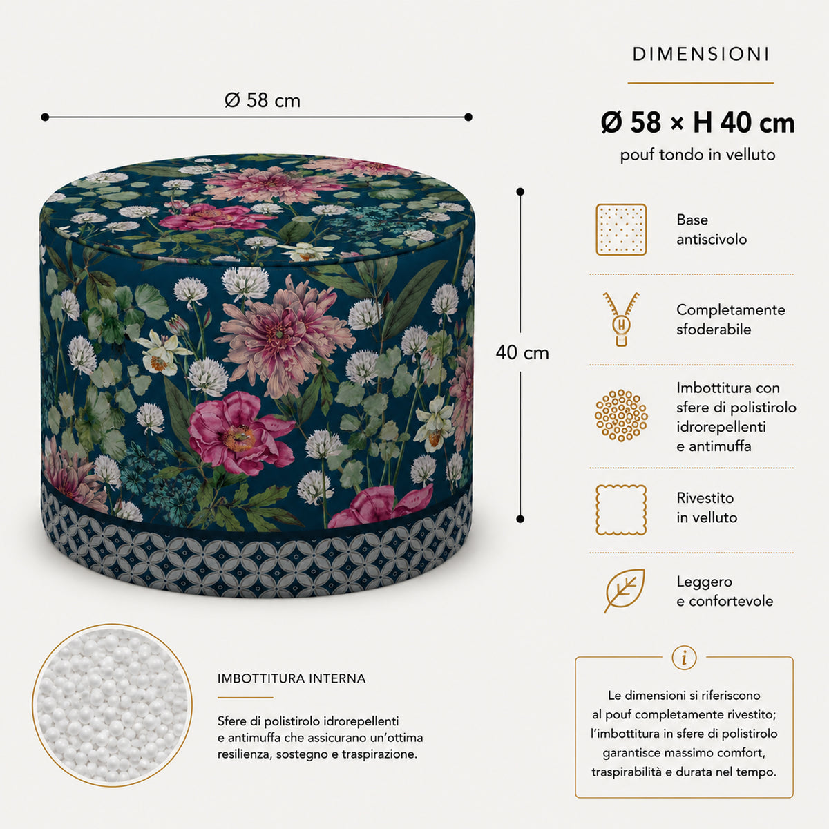 Pouf Rotondo Giardino Blu